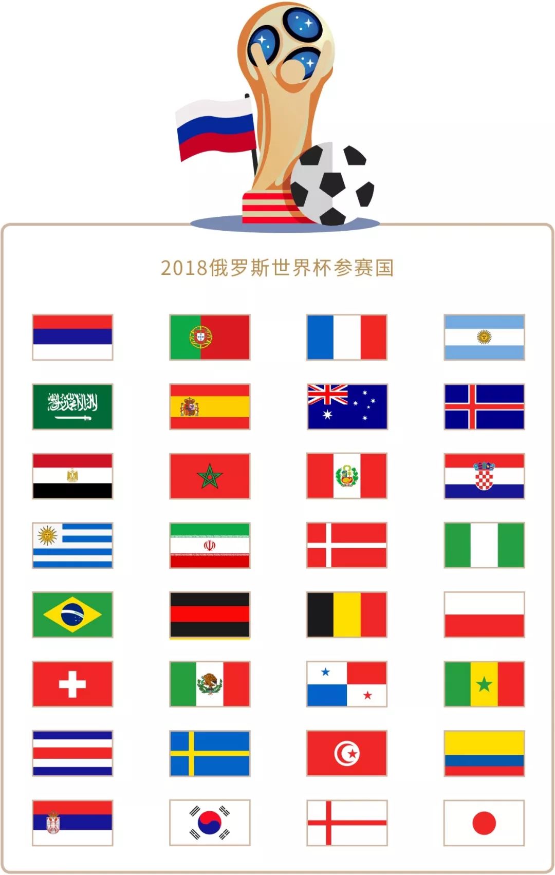 入欧洲