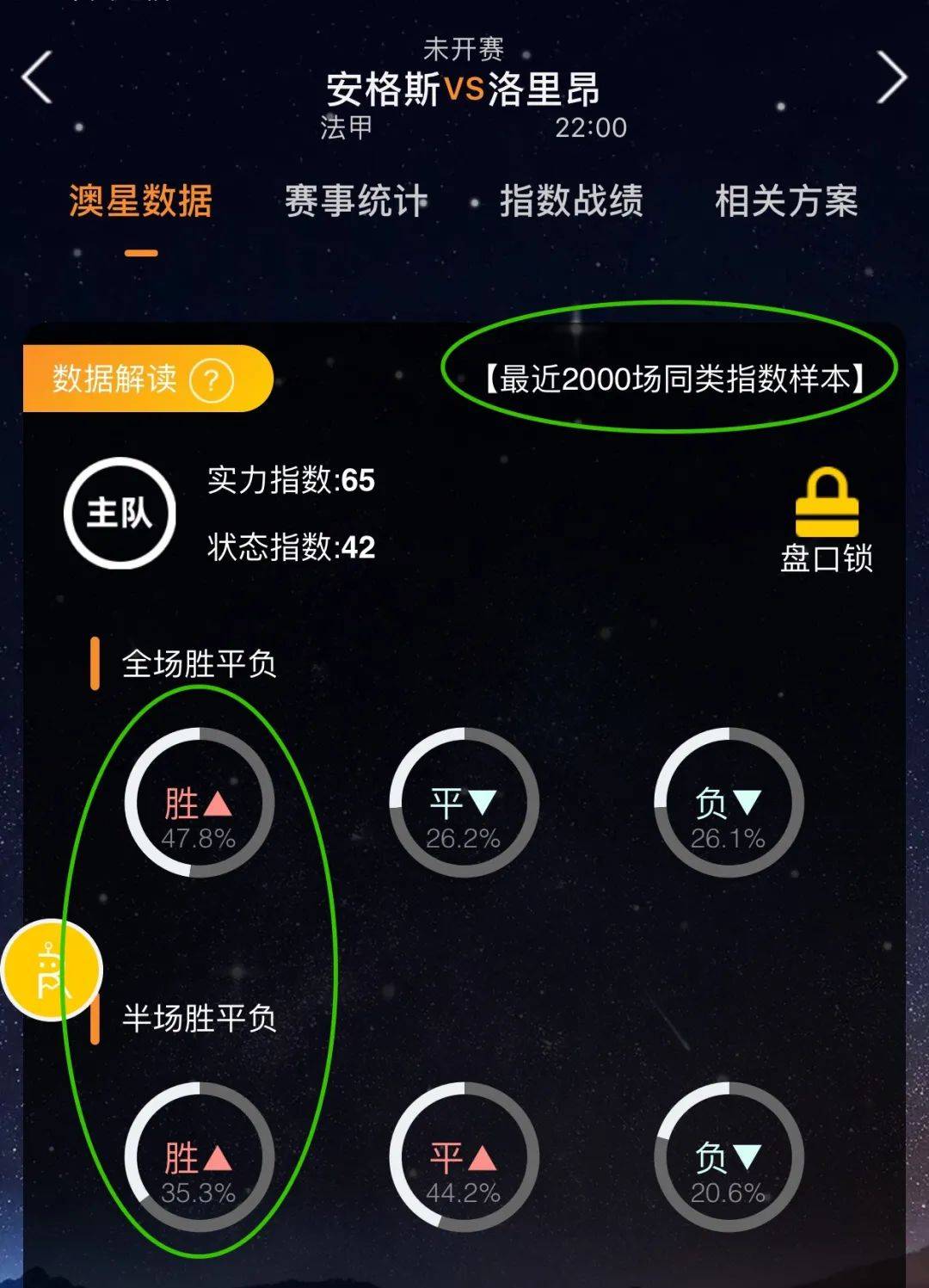 源调配都是